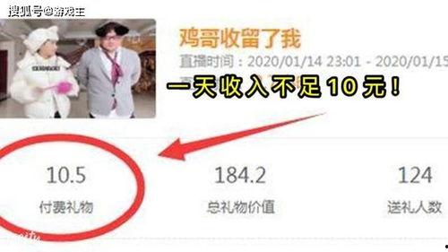 阿古短视频爆料,热门事件幕后真相曝光  第1张